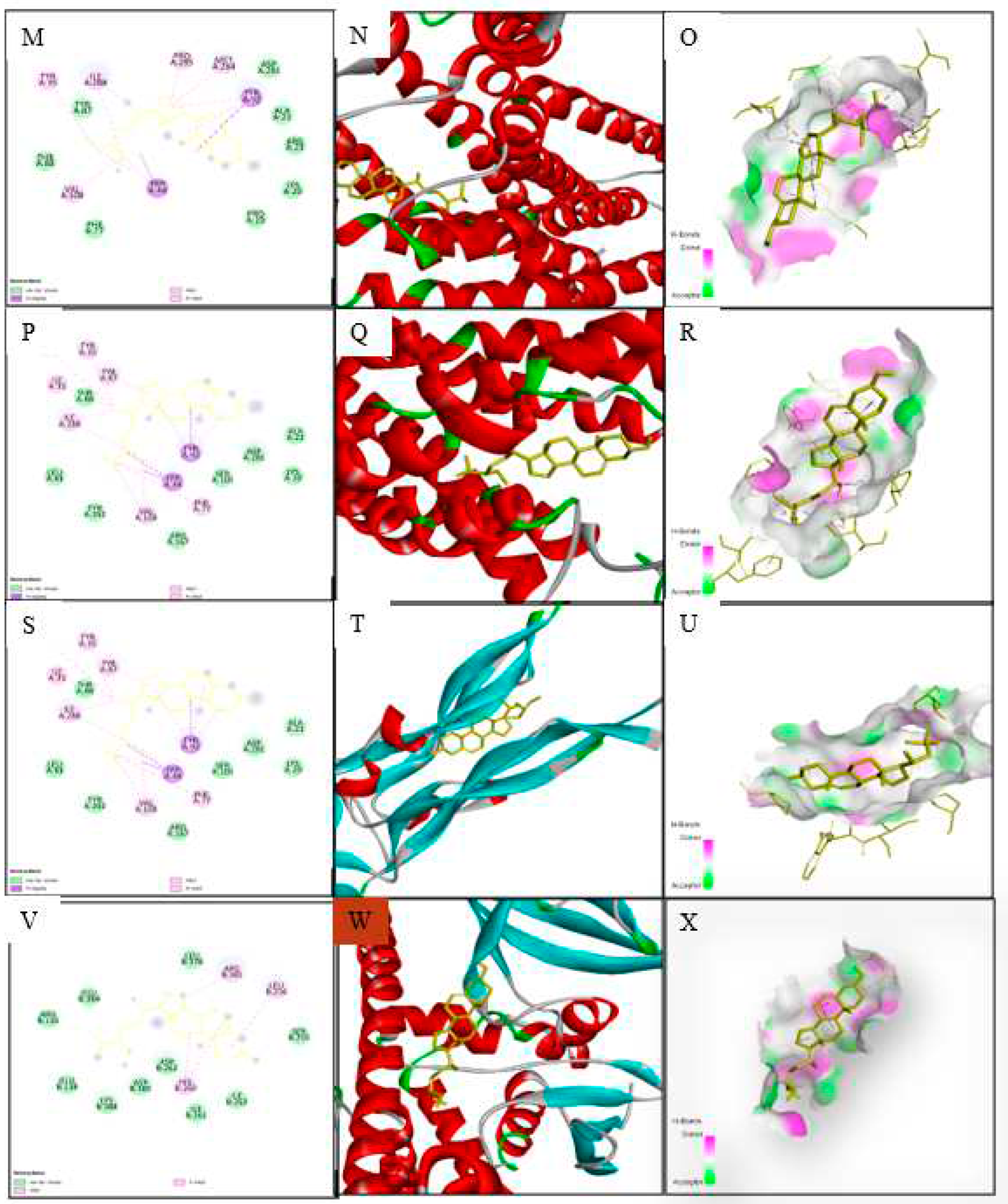 Preprints 76347 g005b