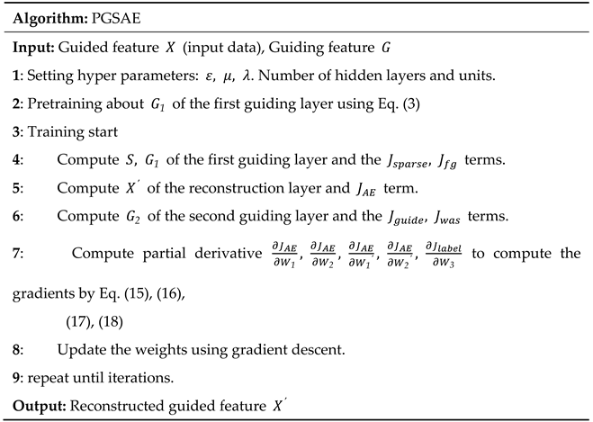 Preprints 72203 i001