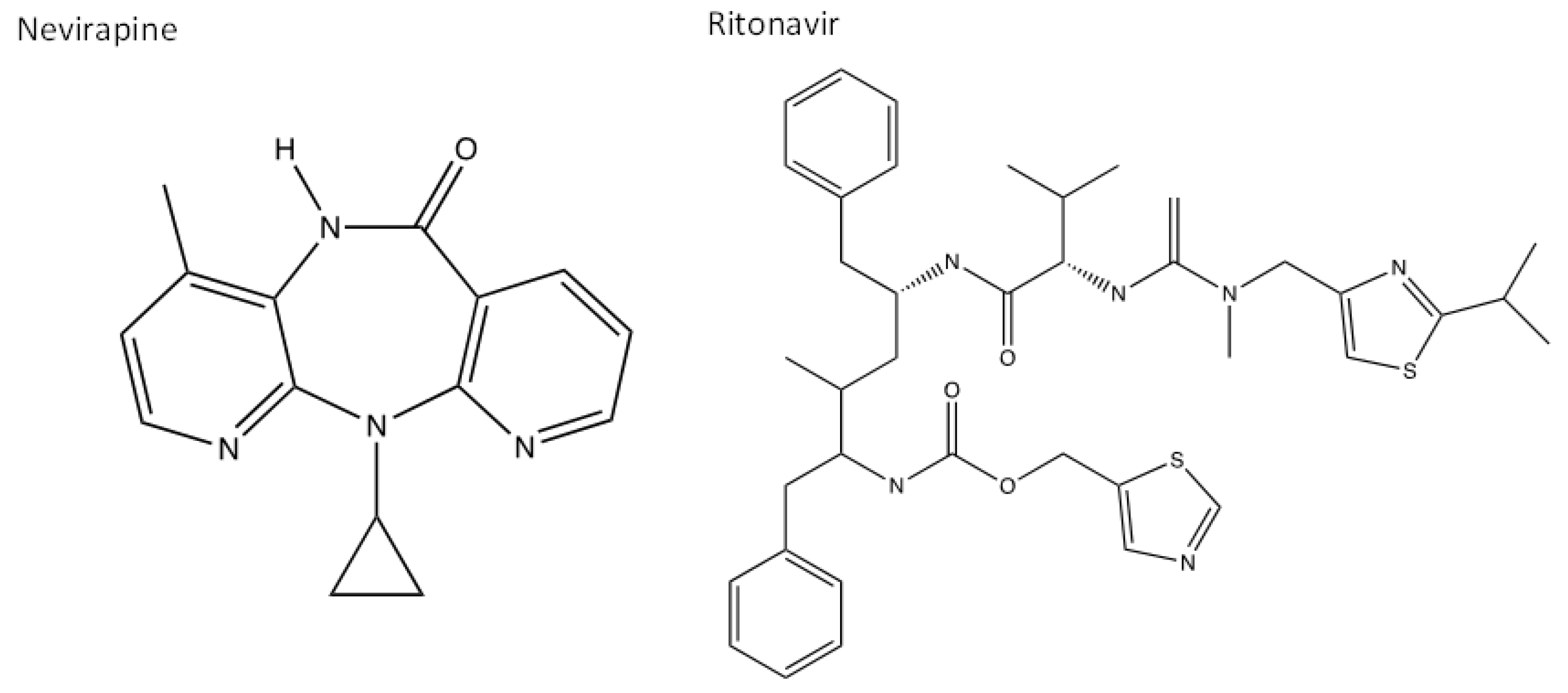 Preprints 92876 g006