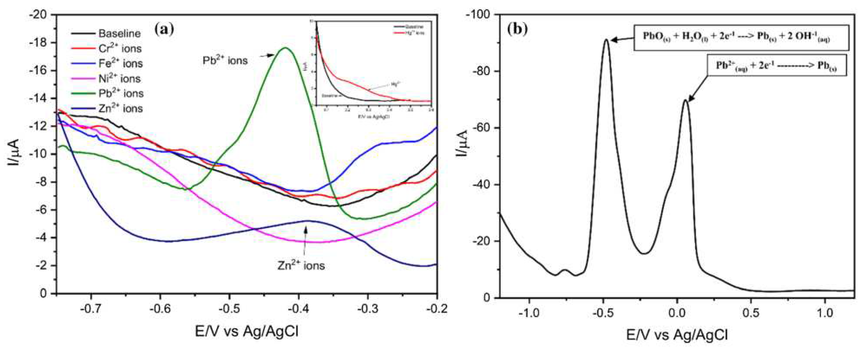 Preprints 78205 g009