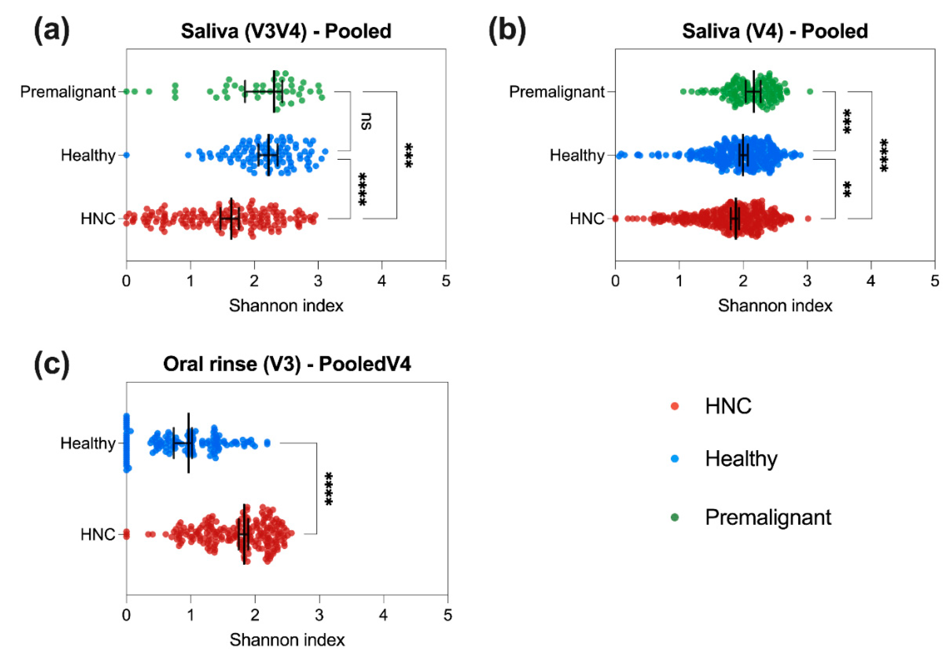 Preprints 116181 g002