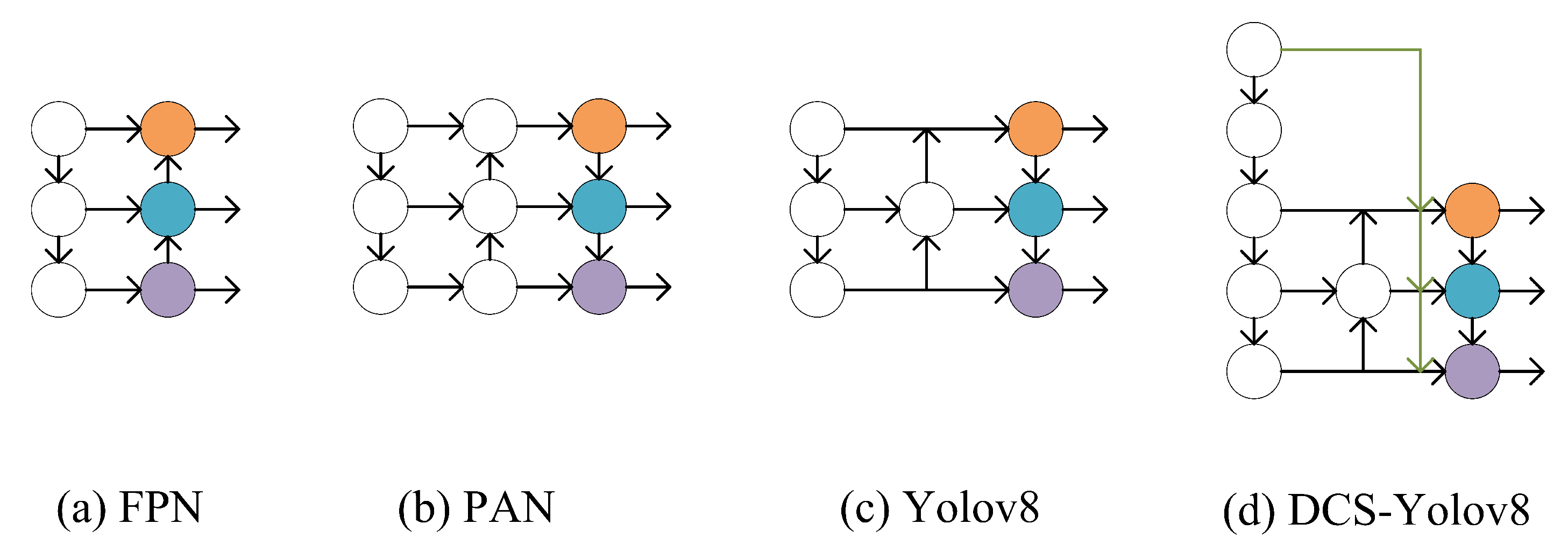 Preprints 70639 g003