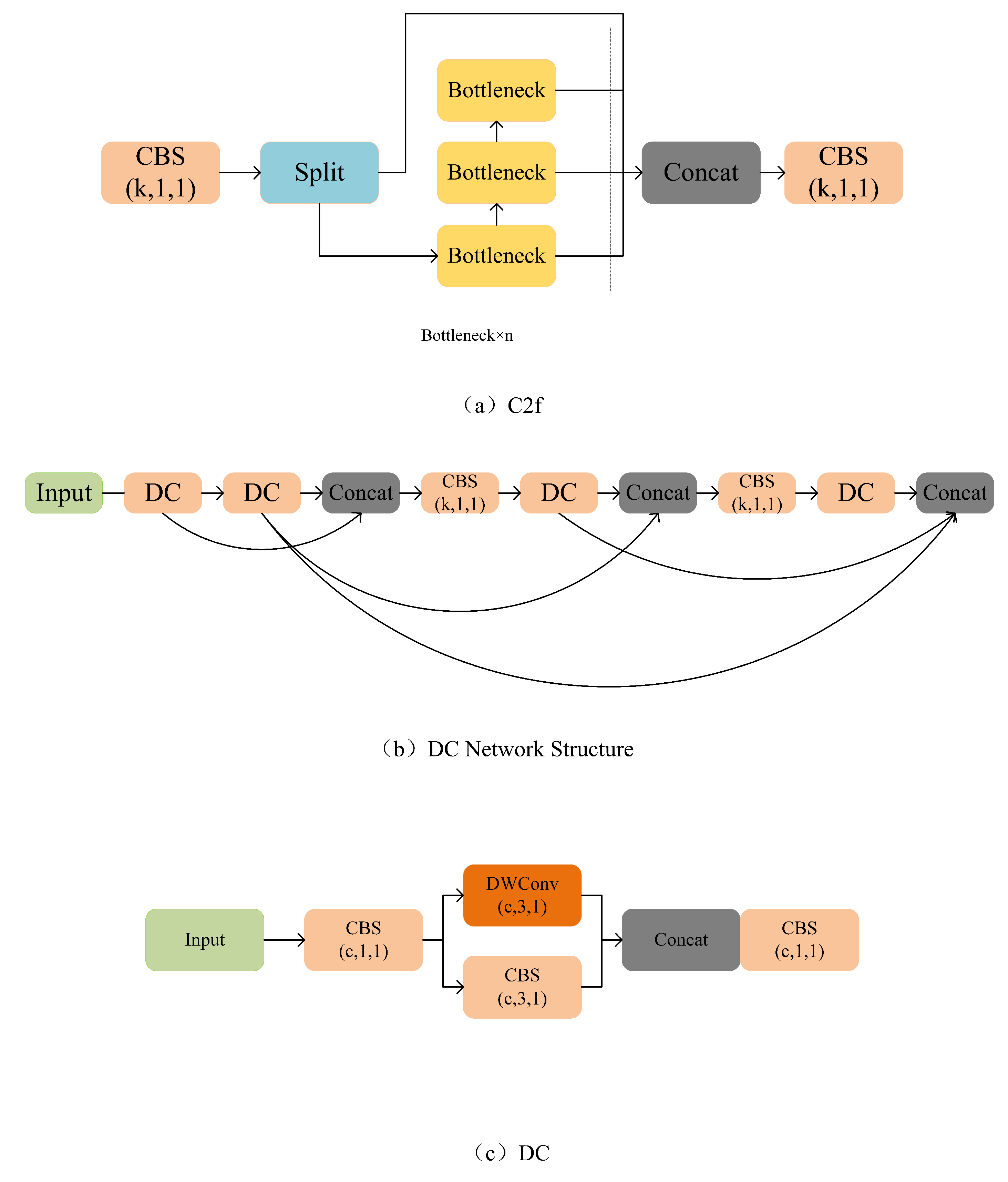 Preprints 70639 g004