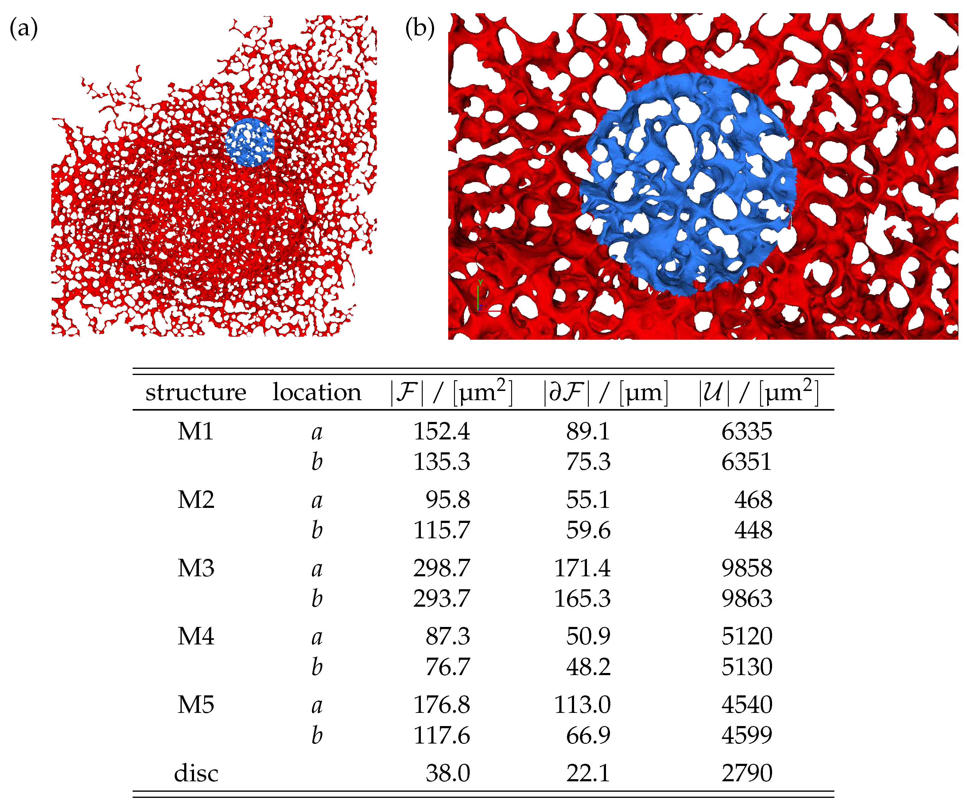 Preprints 95543 g001