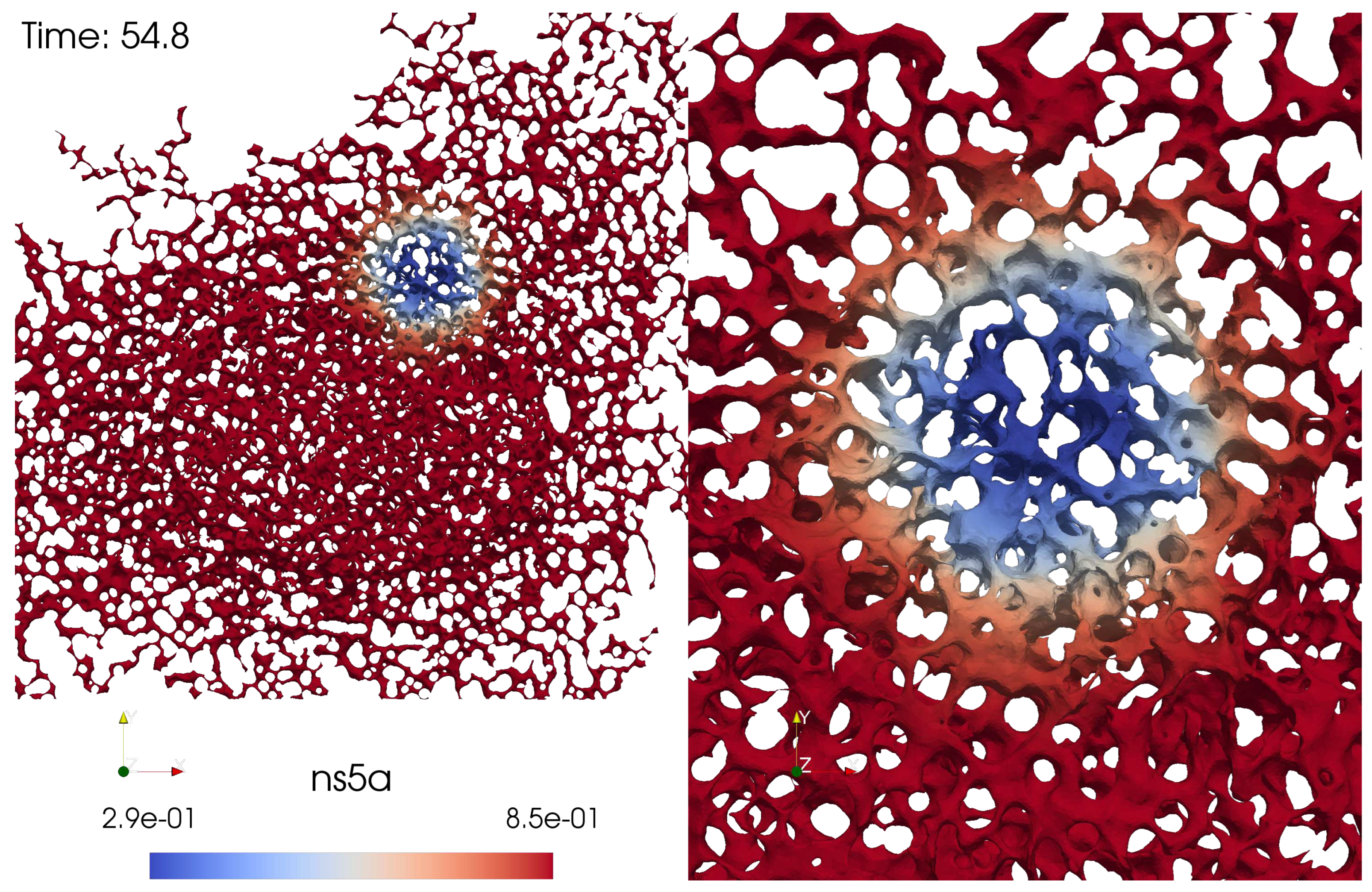 Preprints 95543 g003