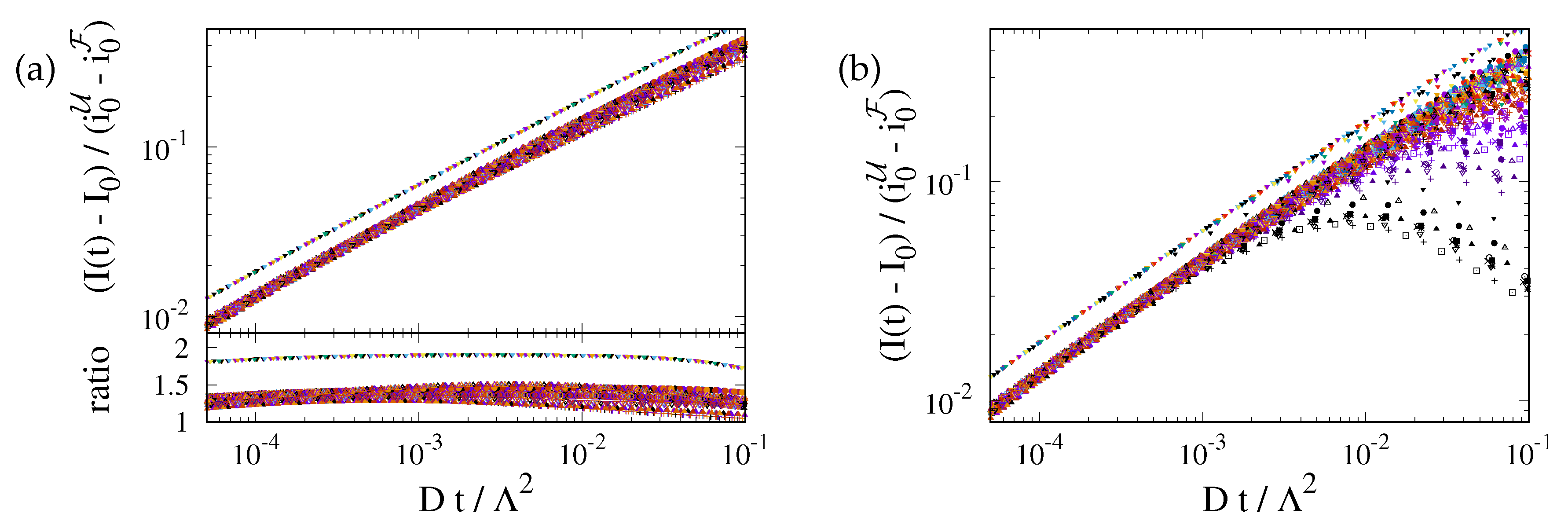 Preprints 95543 g005