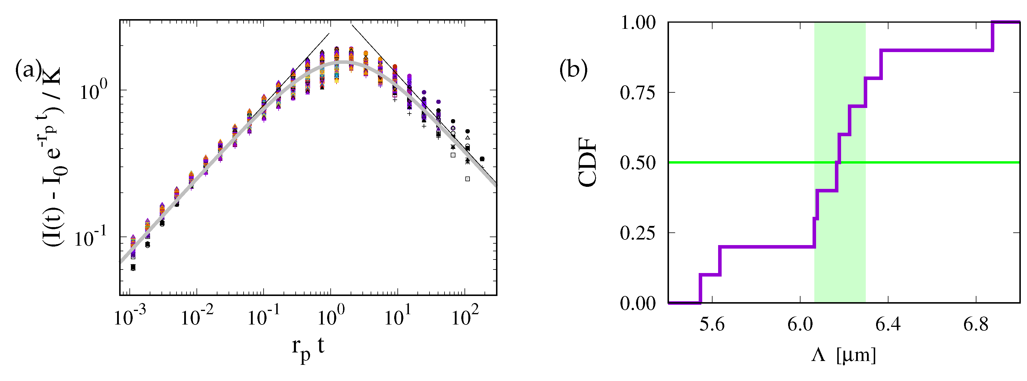 Preprints 95543 g006