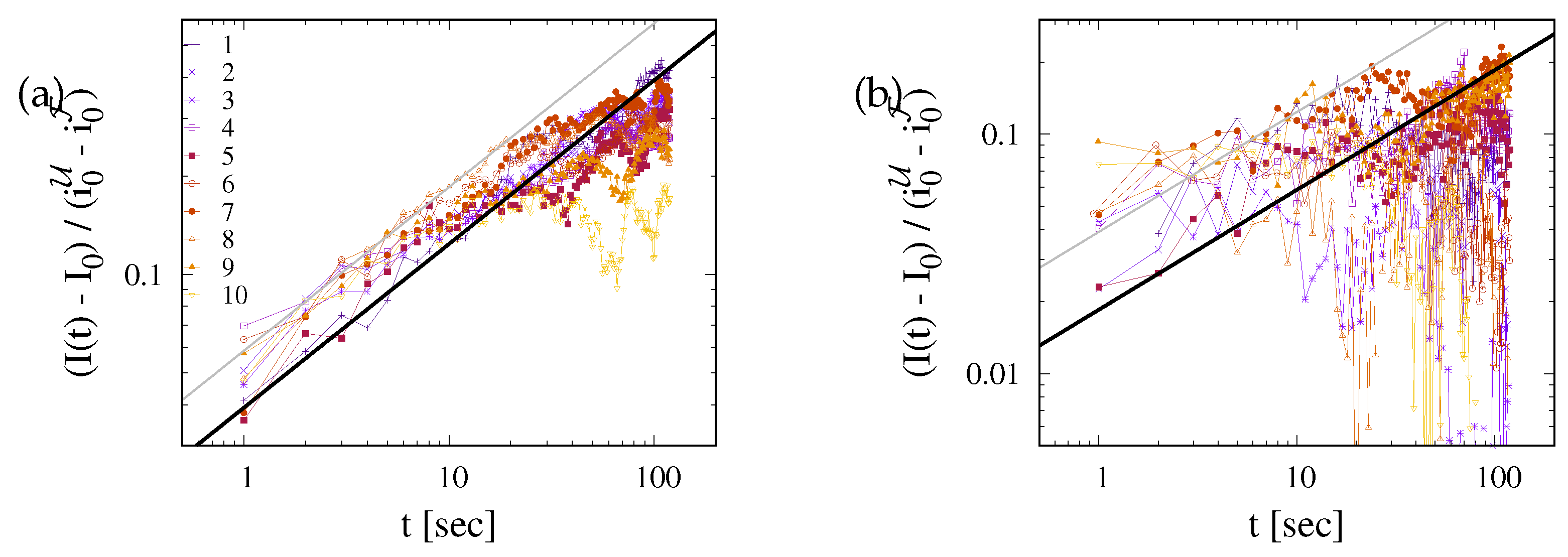 Preprints 95543 g007