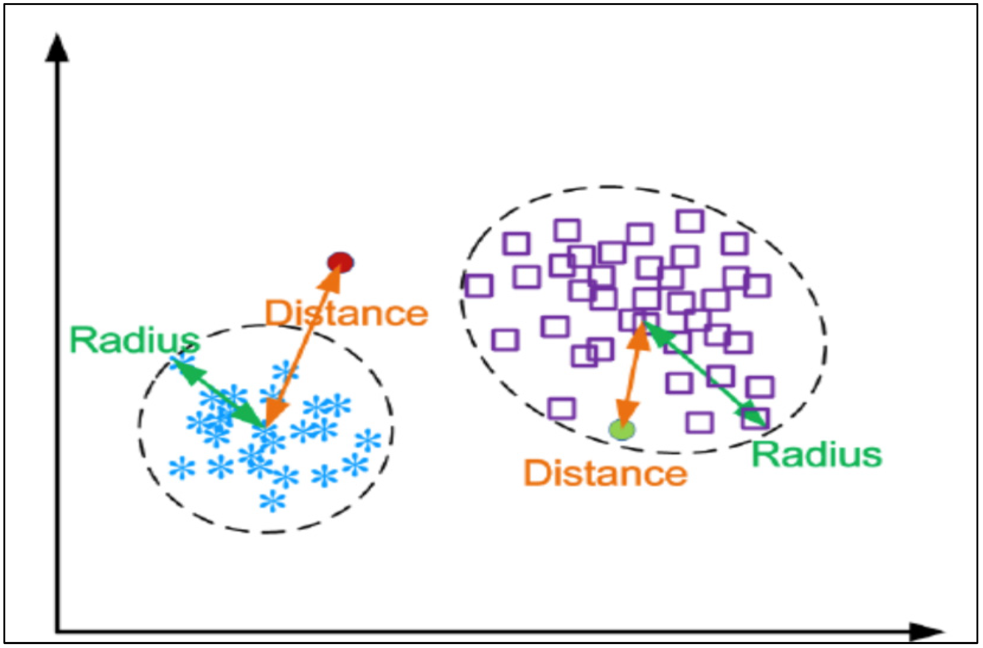 Preprints 90074 g004