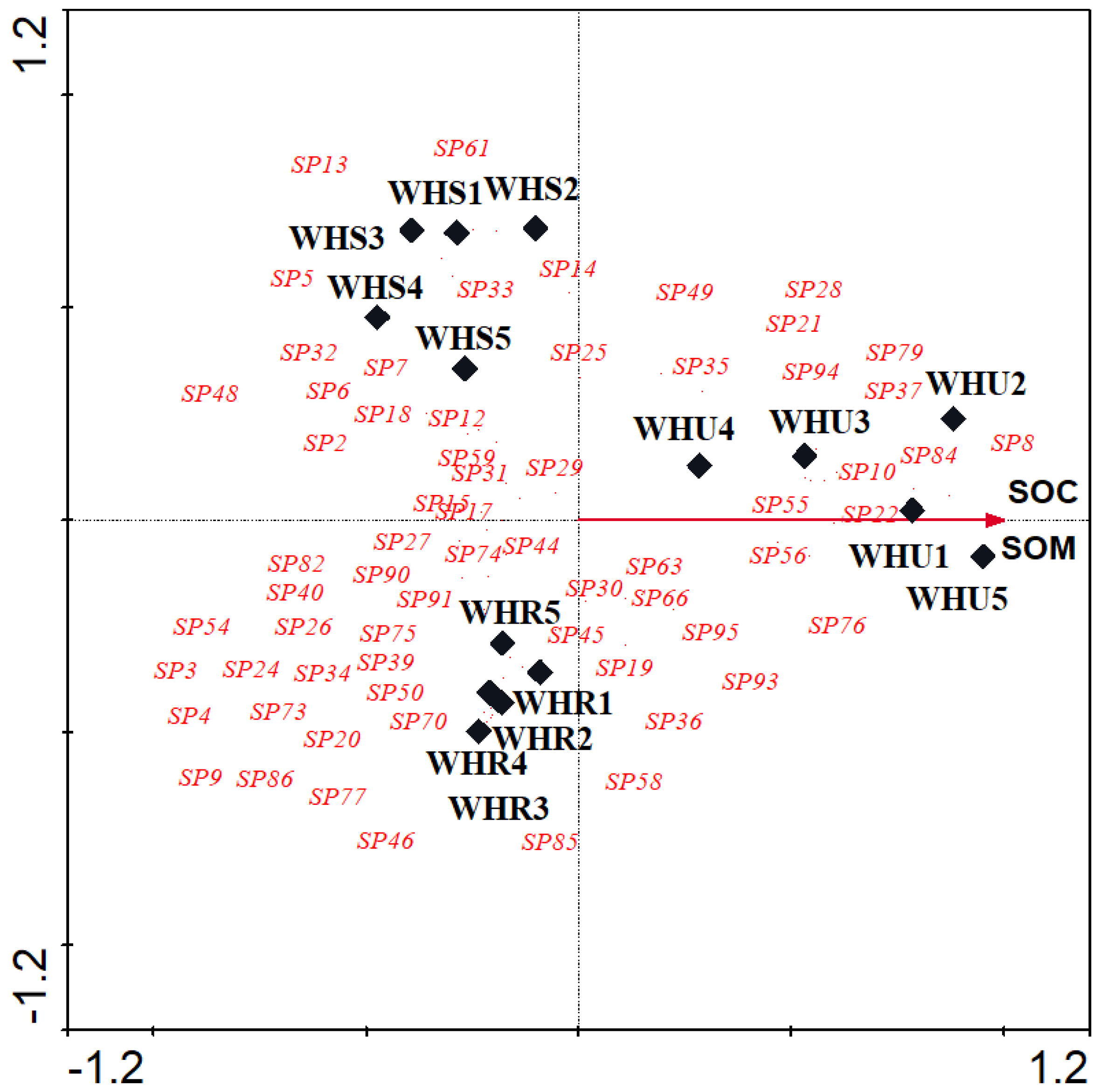 Preprints 67899 g005