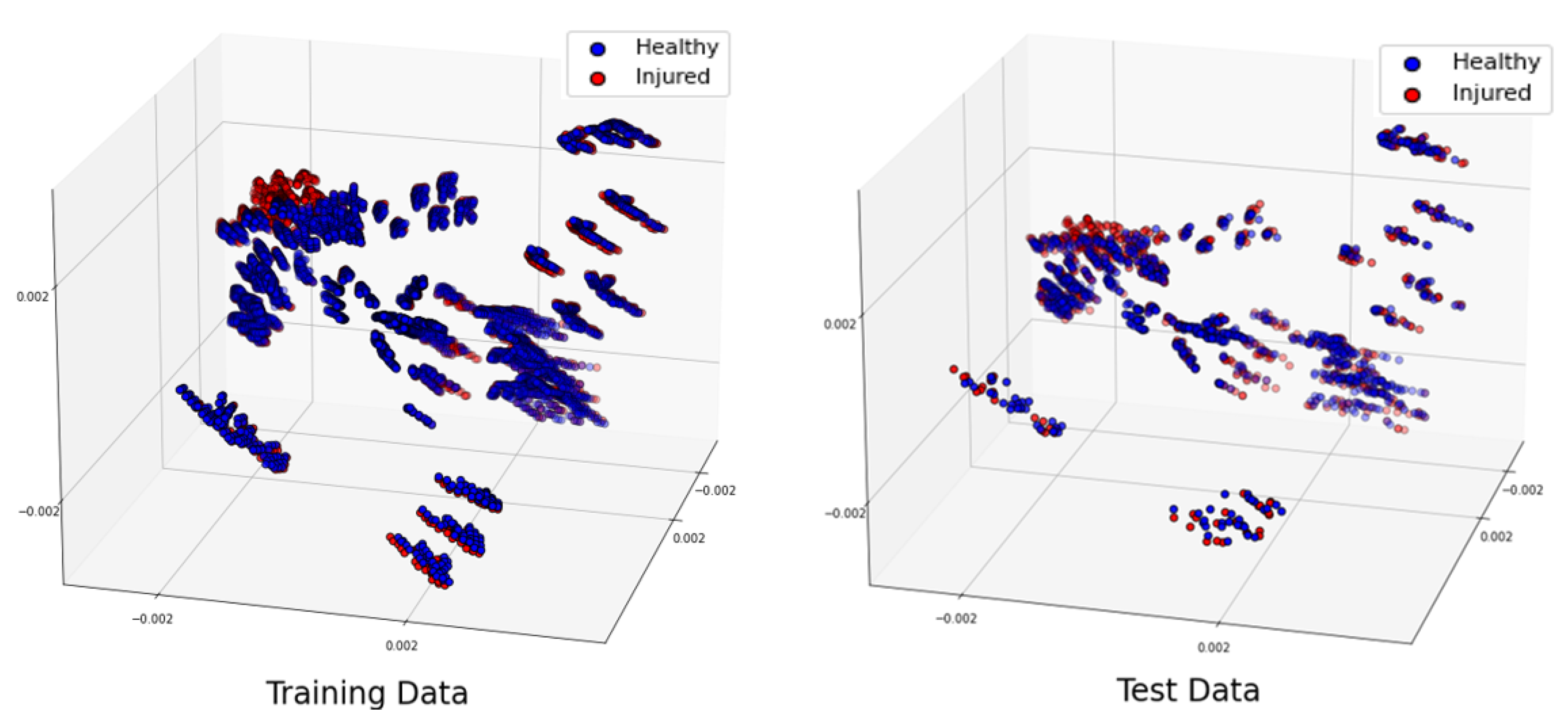 Preprints 116831 g010