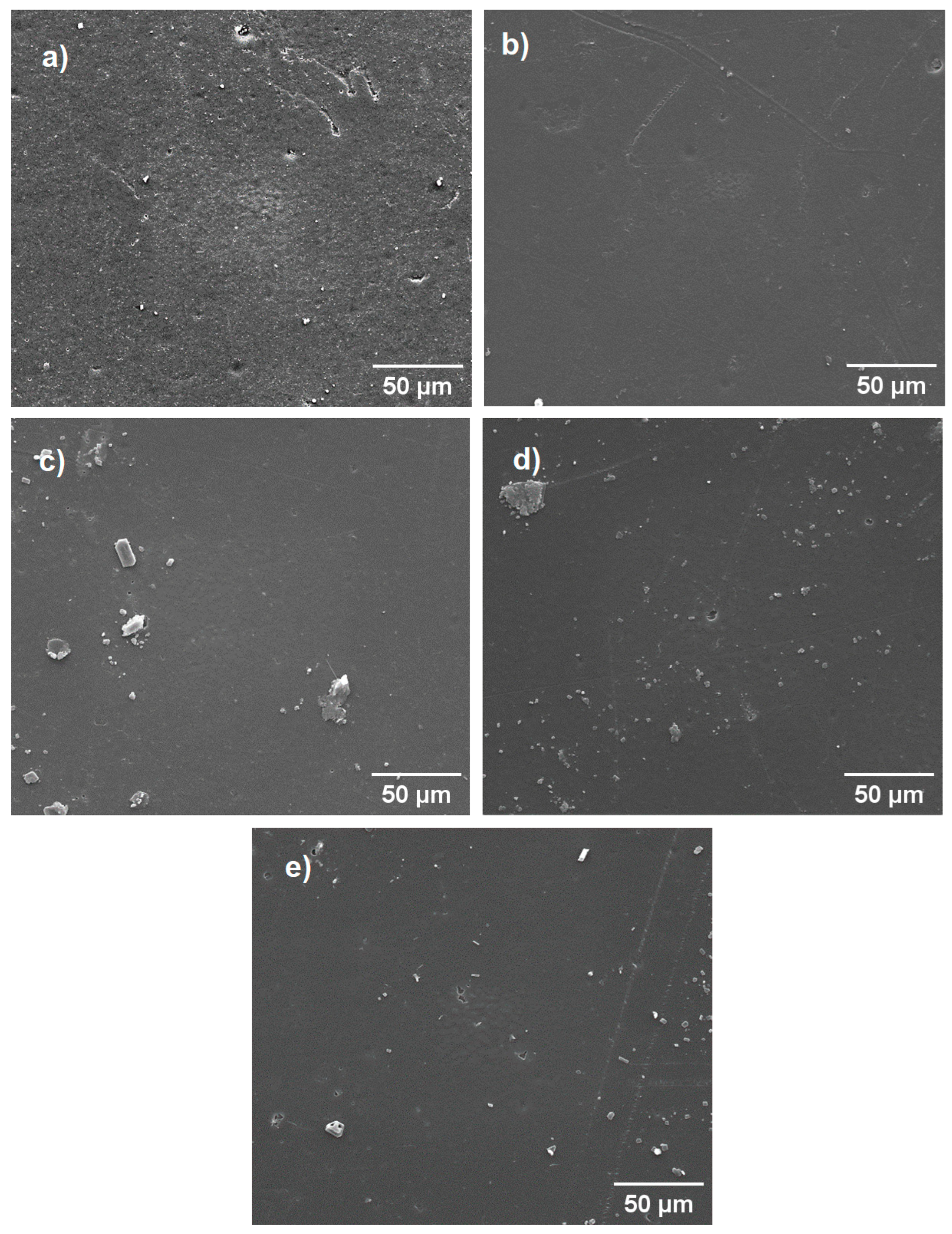 Preprints 119608 g006