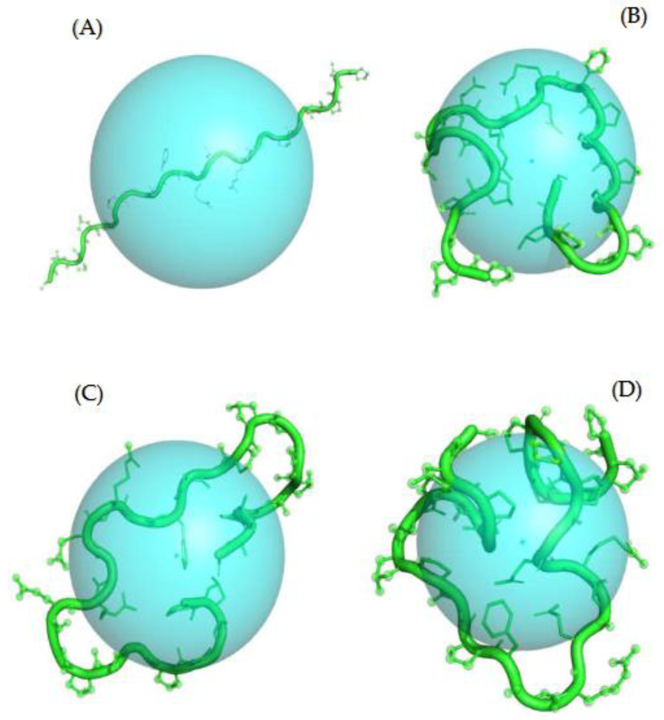 Preprints 92219 g010