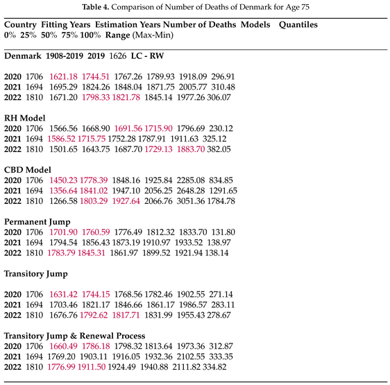 Preprints 97599 i003