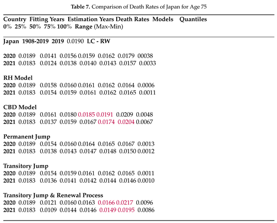 Preprints 97599 i006