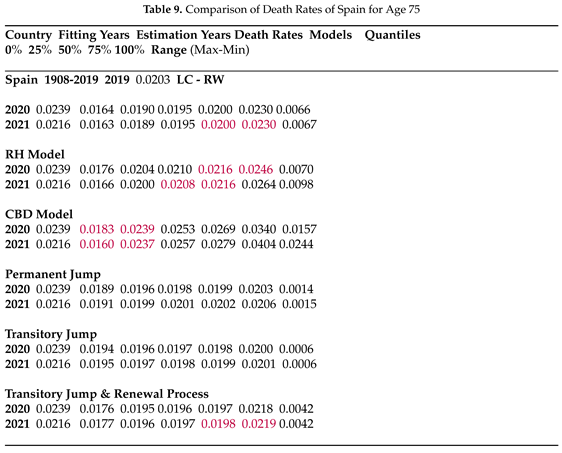 Preprints 97599 i008