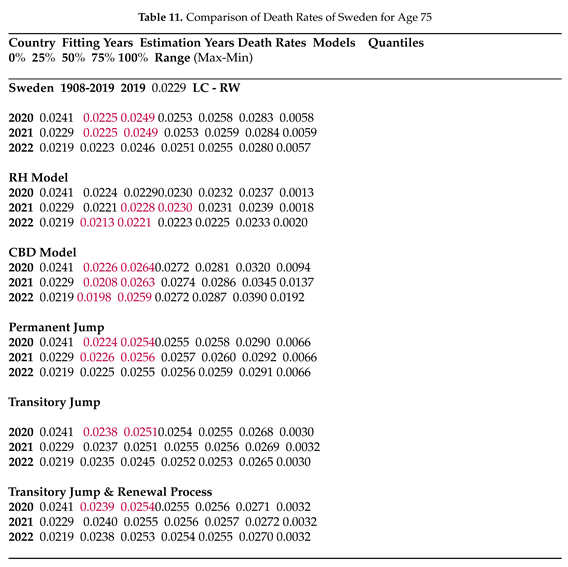 Preprints 97599 i010