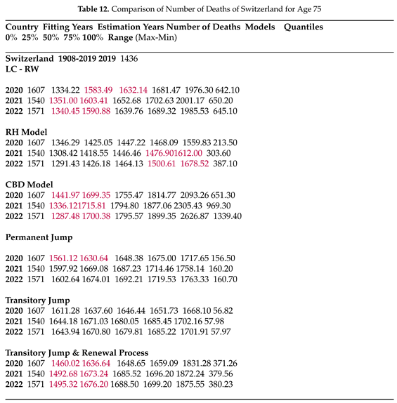 Preprints 97599 i011