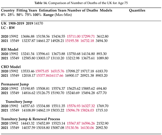 Preprints 97599 i013