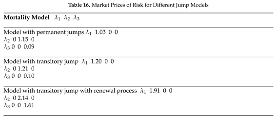 Preprints 97599 i015