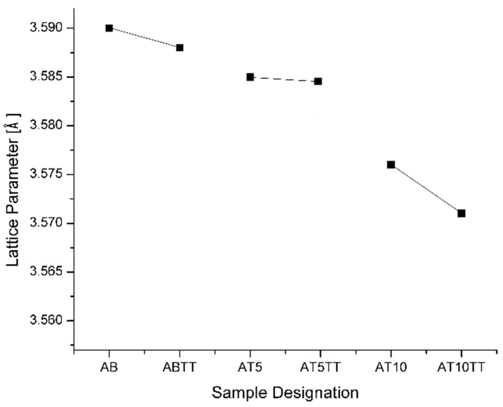 Preprints 74366 g002