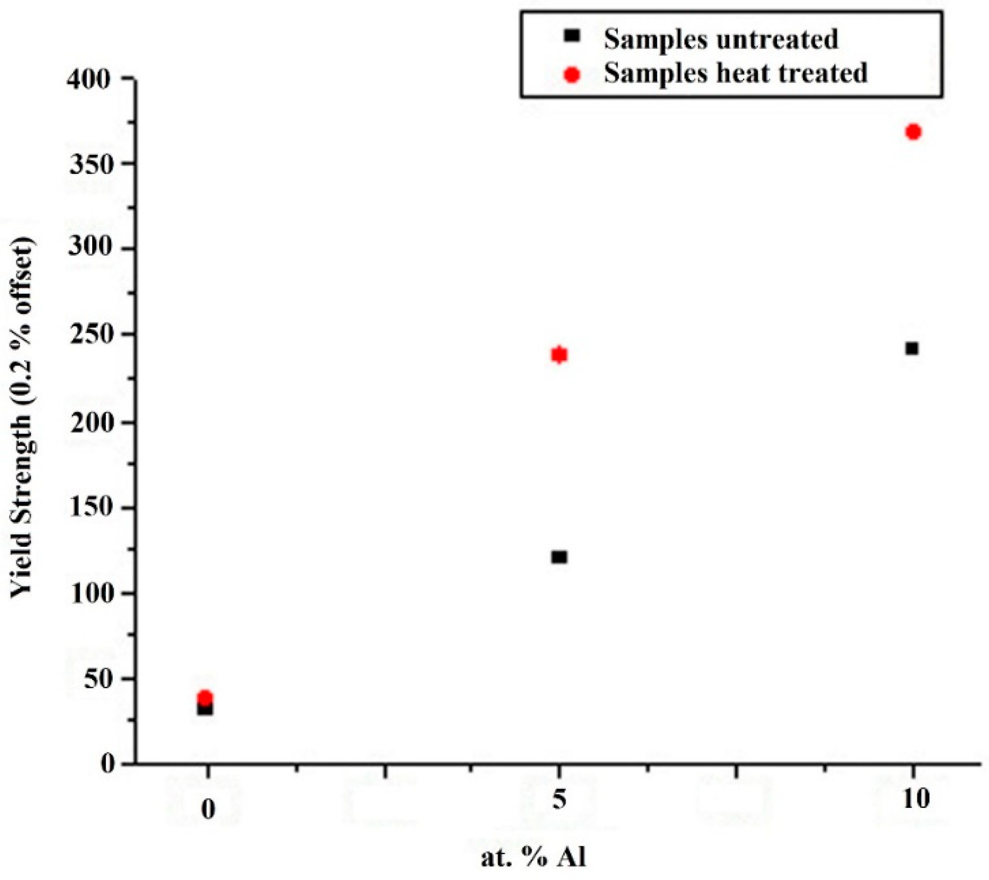 Preprints 74366 g007