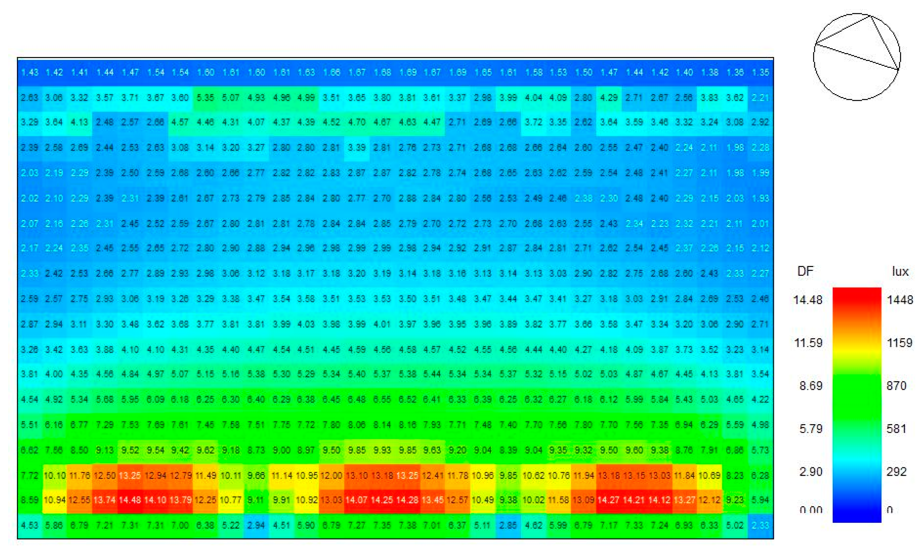 Preprints 120168 g004