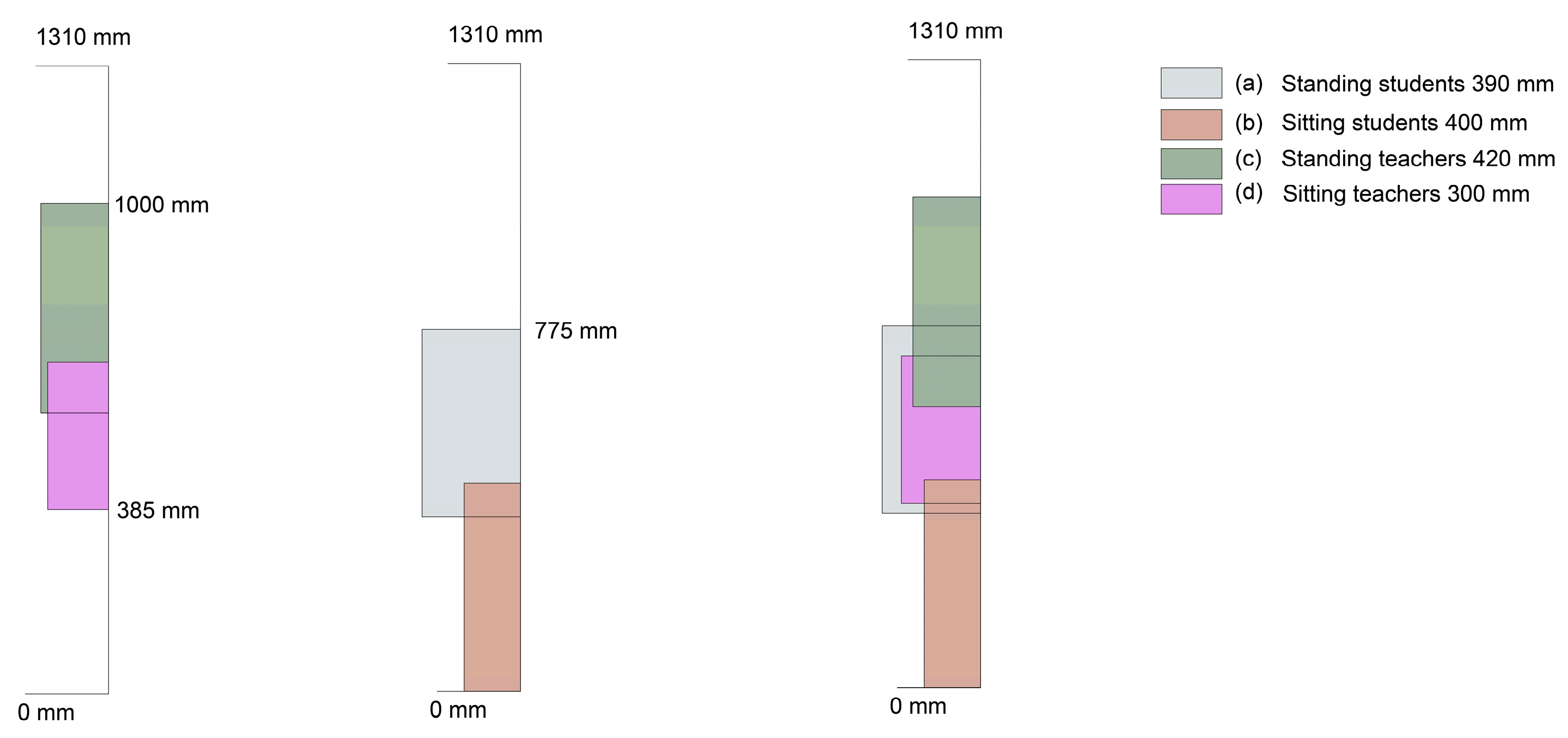 Preprints 120168 g012