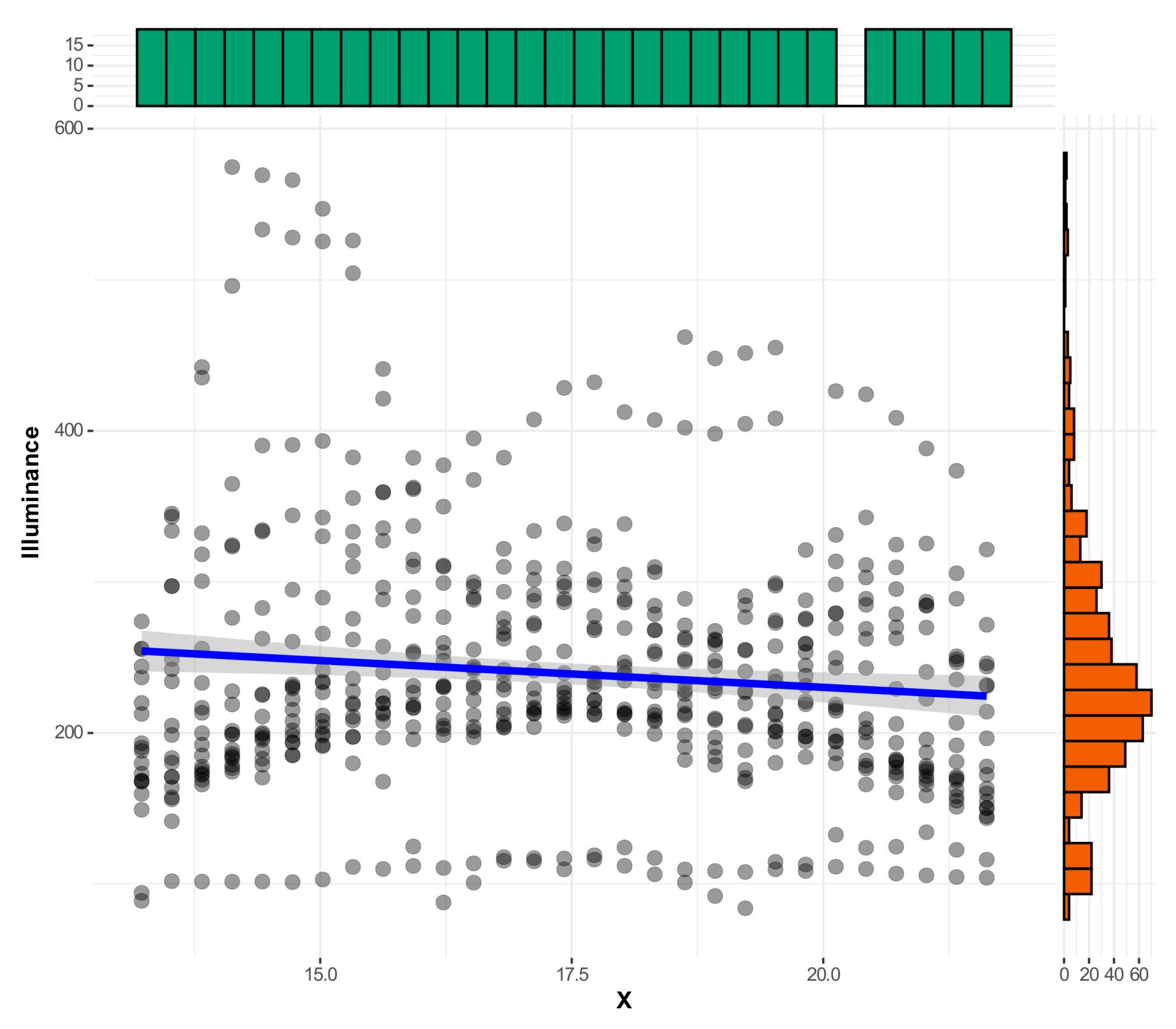 Preprints 120168 g016