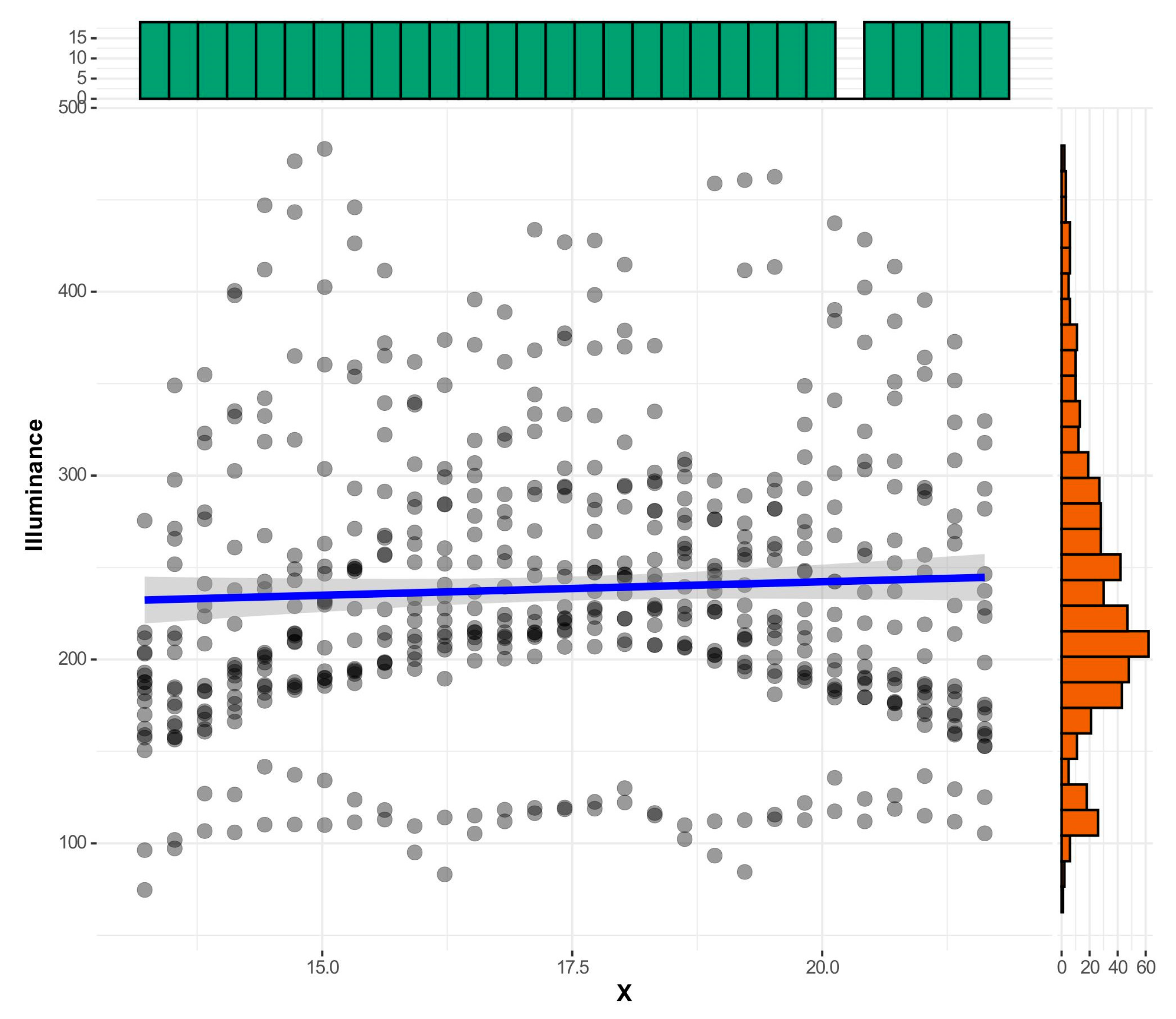 Preprints 120168 g017