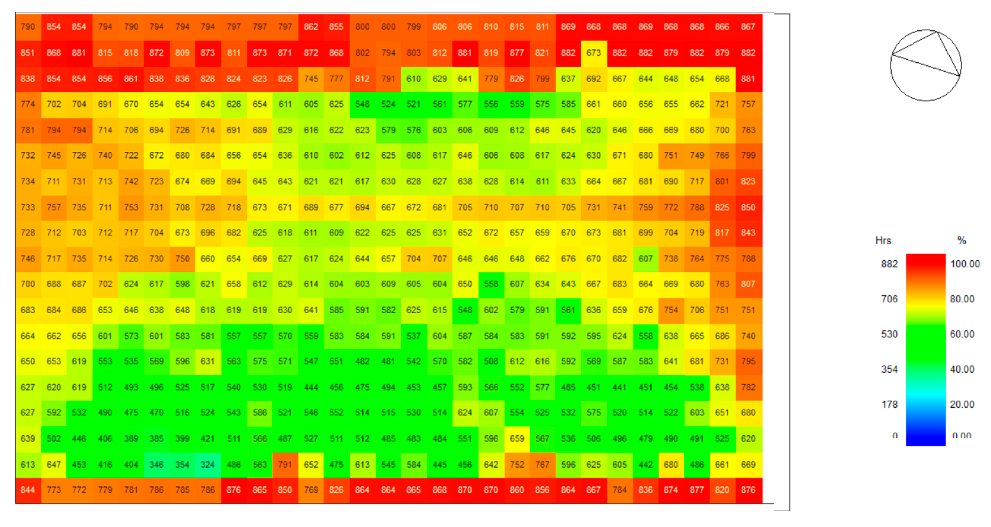 Preprints 120168 g020