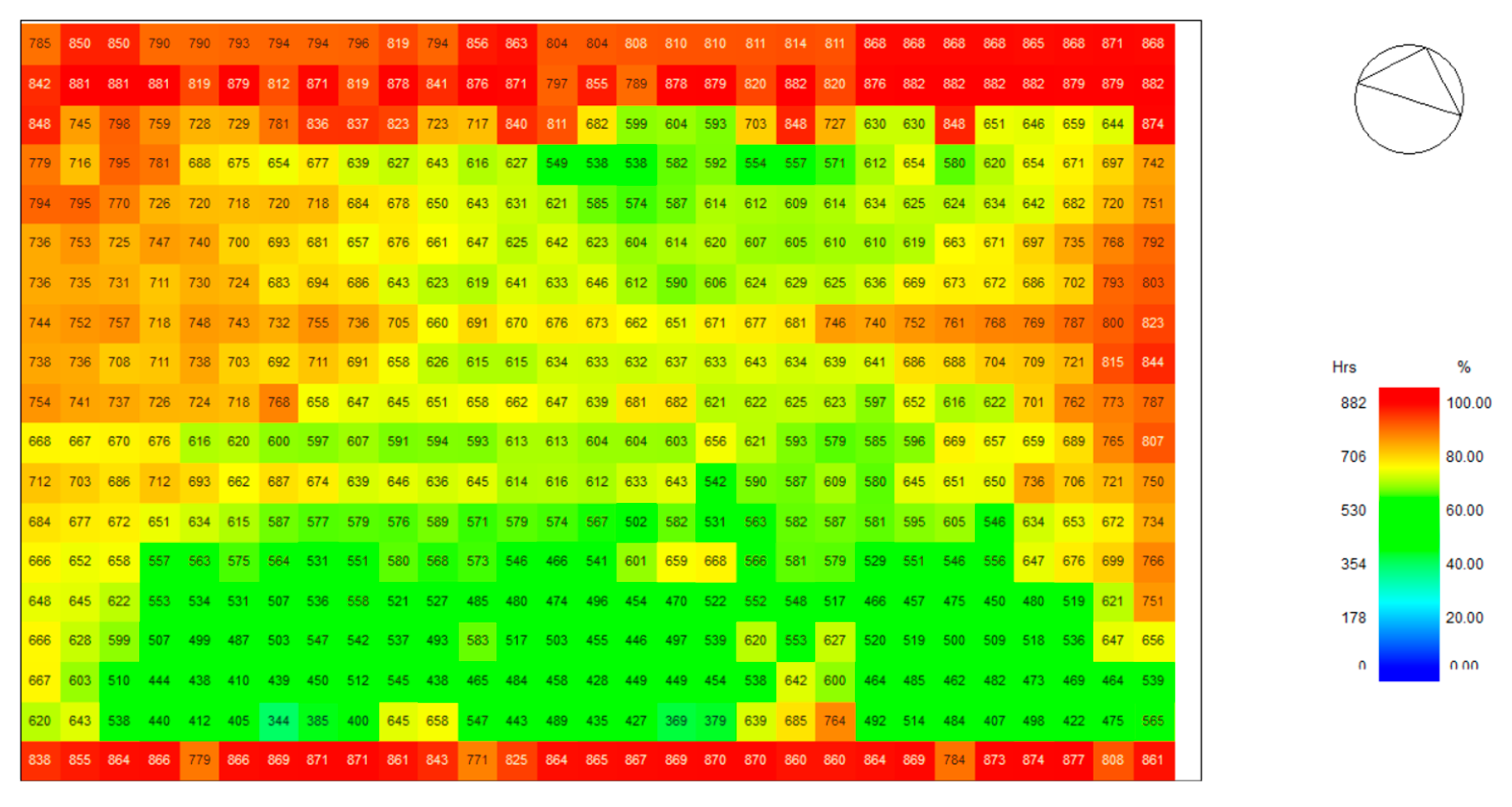 Preprints 120168 g021