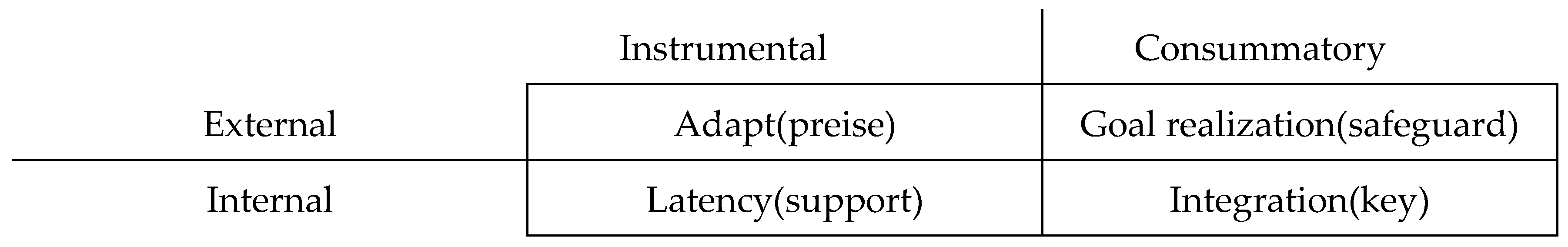 Preprints 108643 g001