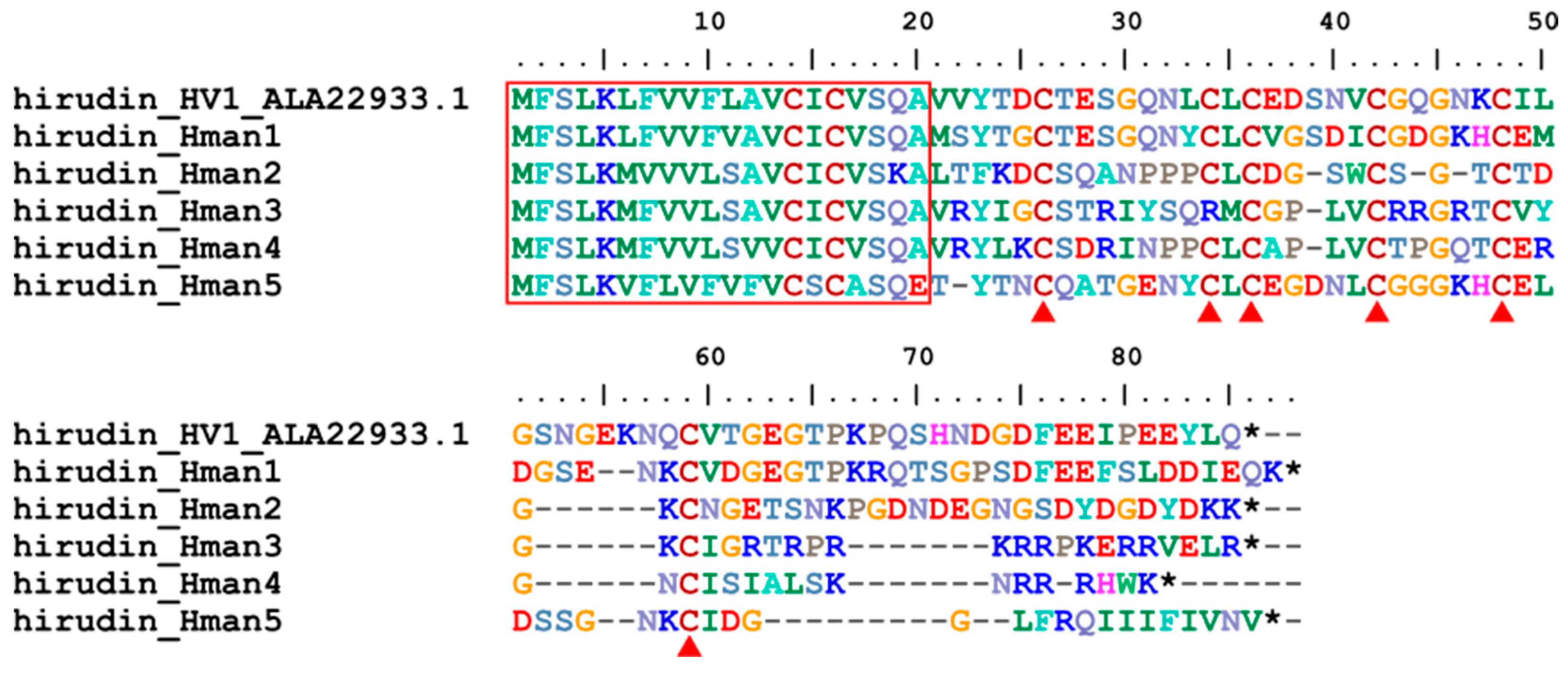 Preprints 89284 g002