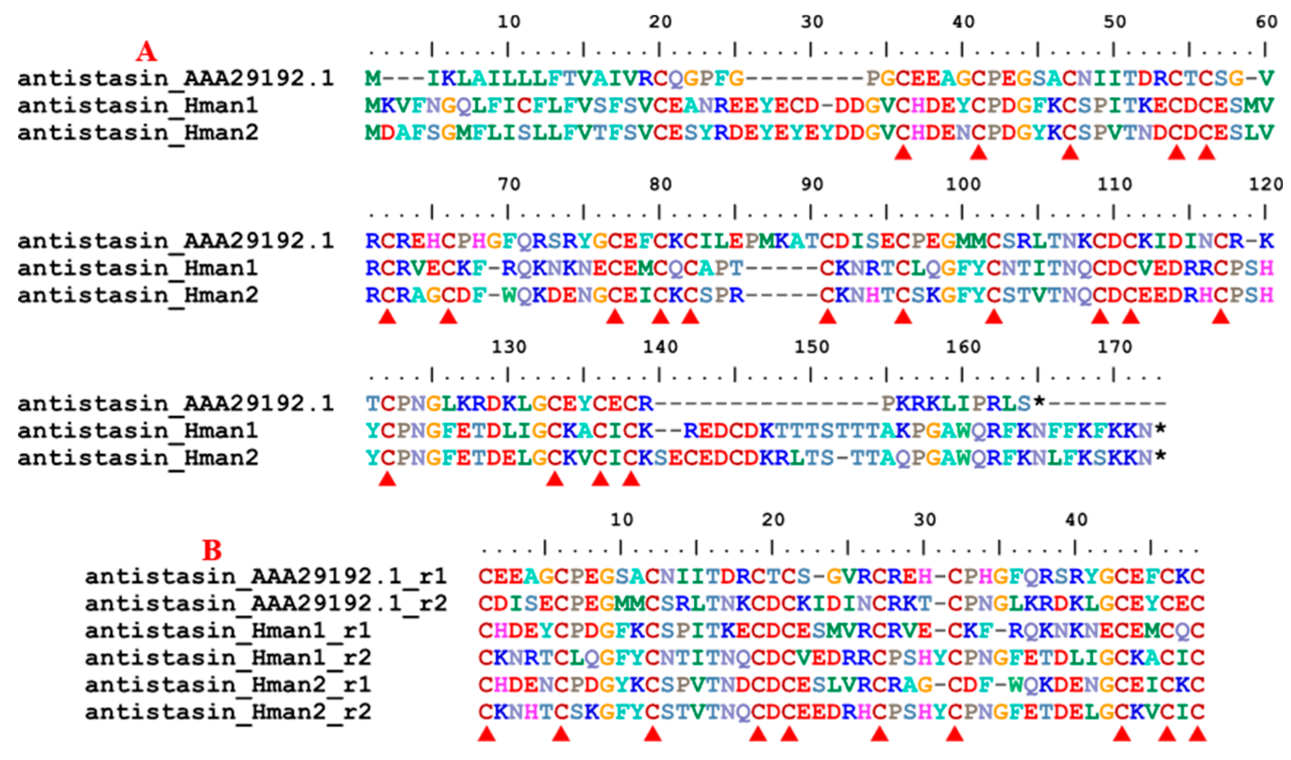 Preprints 89284 g004