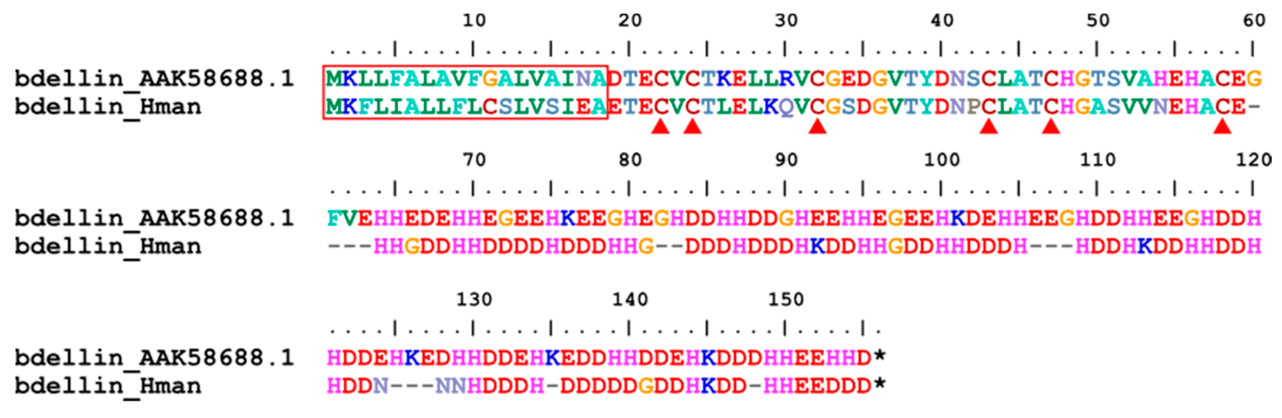 Preprints 89284 g009