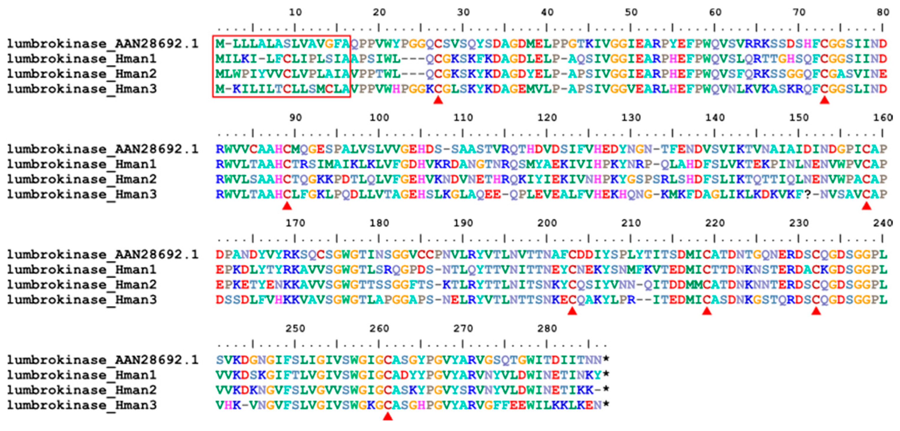 Preprints 89284 g014