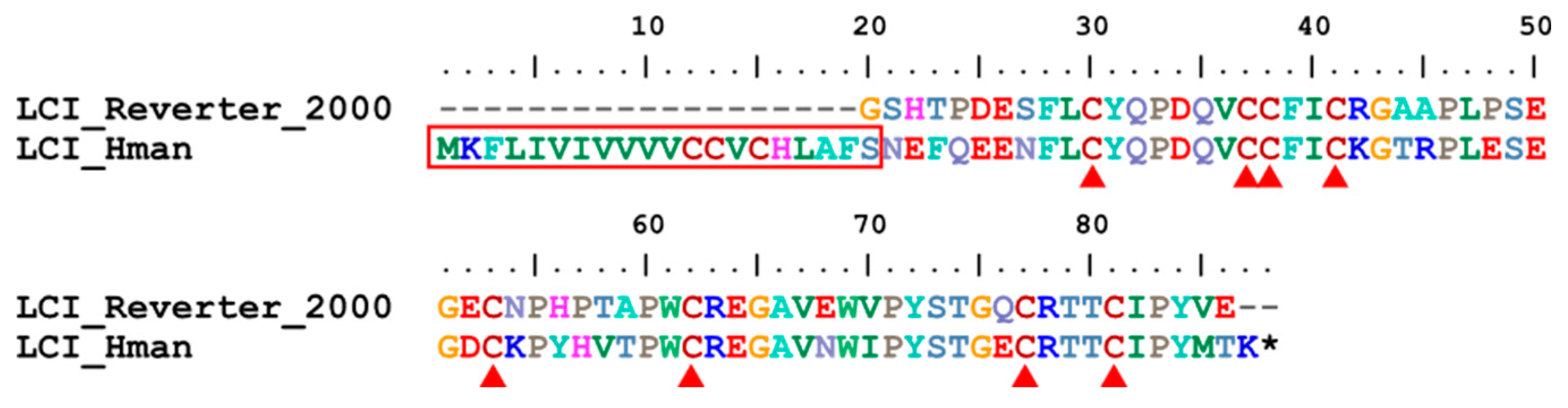 Preprints 89284 g017