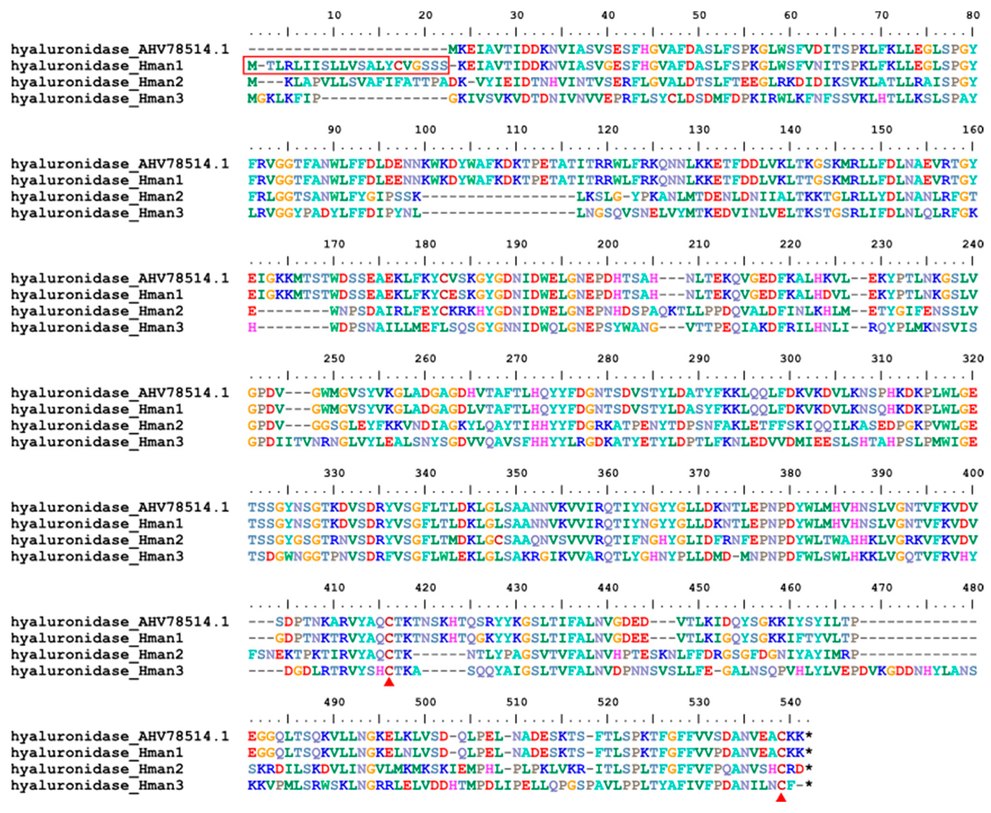 Preprints 89284 g018