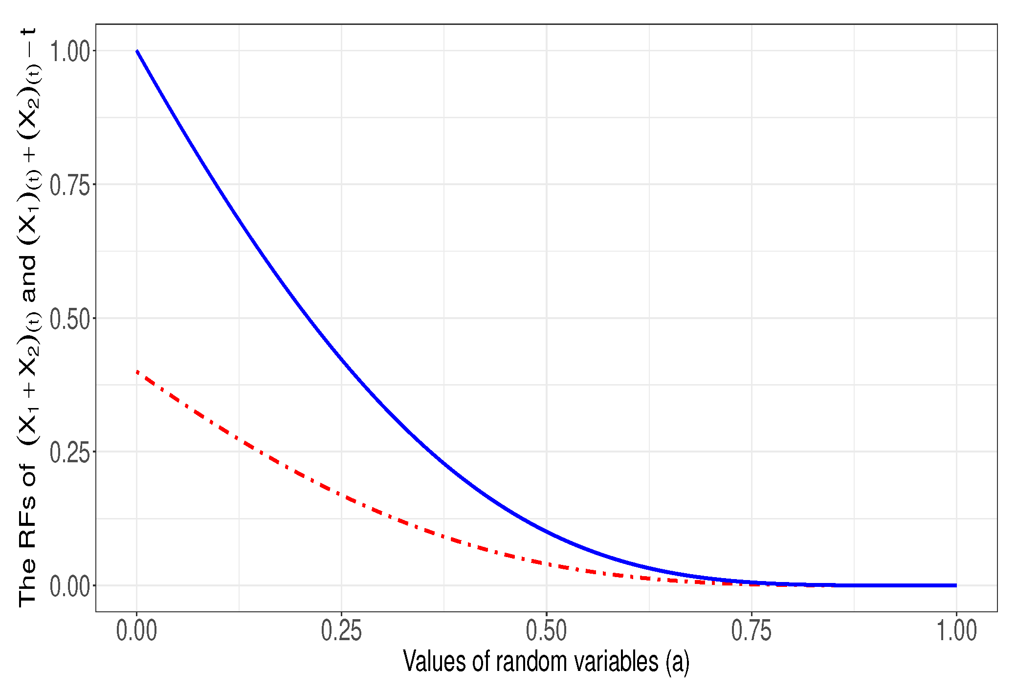 Preprints 81058 g001