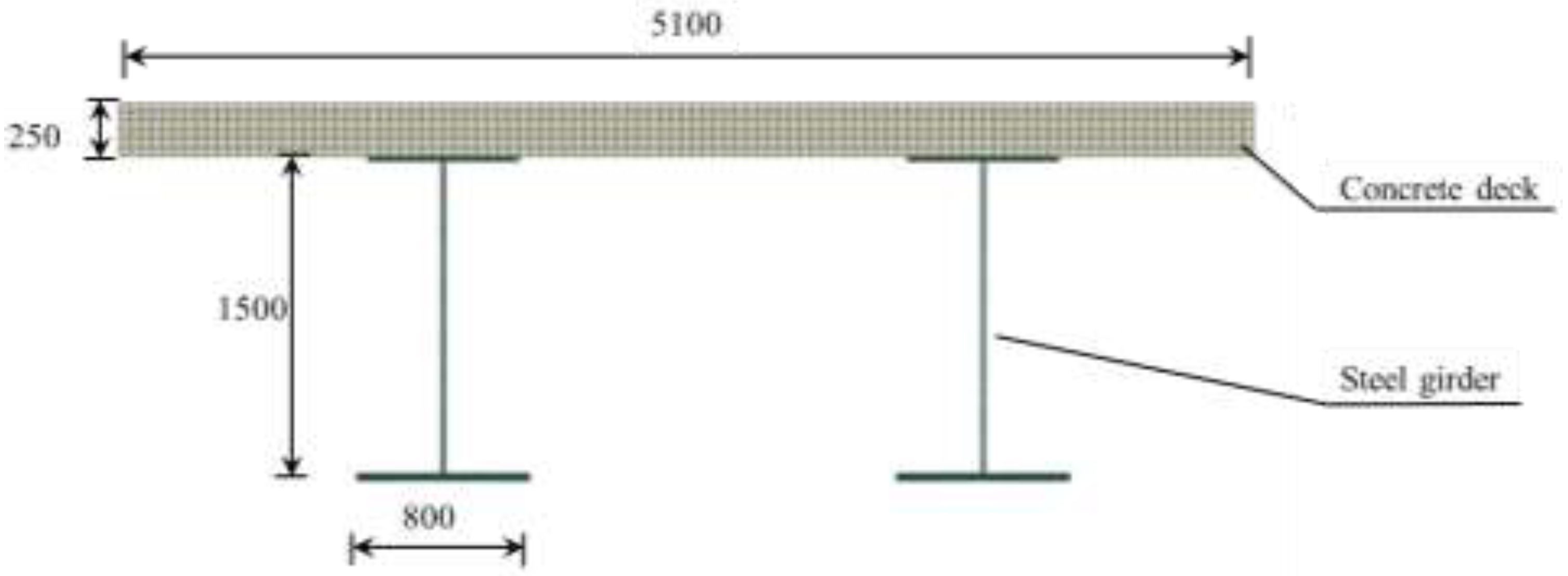 Preprints 121816 g004