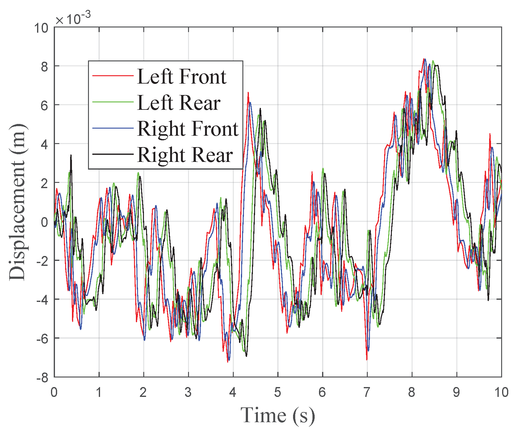 Preprints 114481 g002