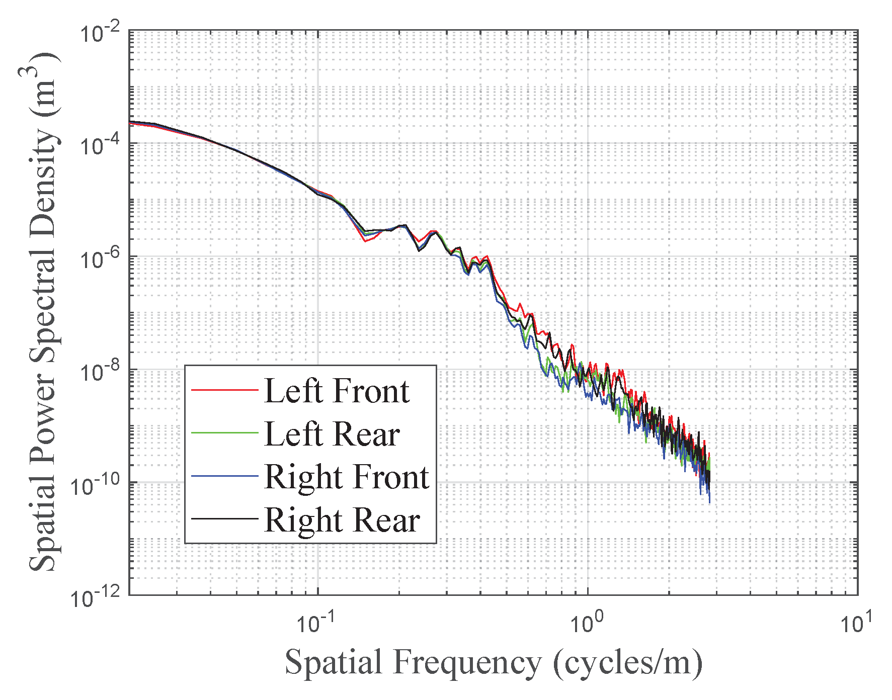 Preprints 114481 g003