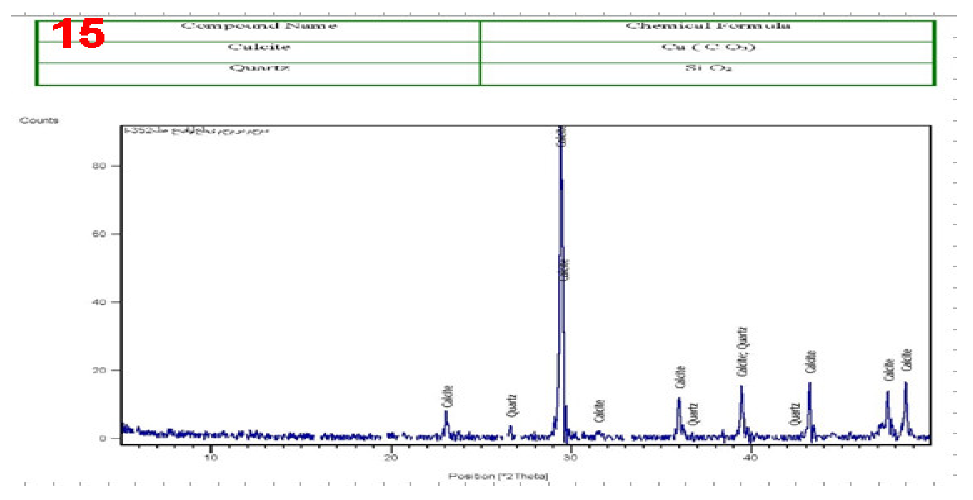 Preprints 116221 g015