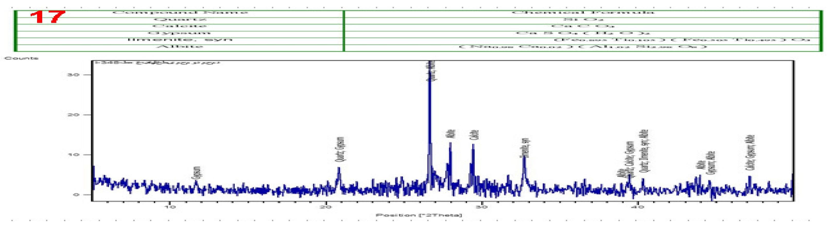 Preprints 116221 g017