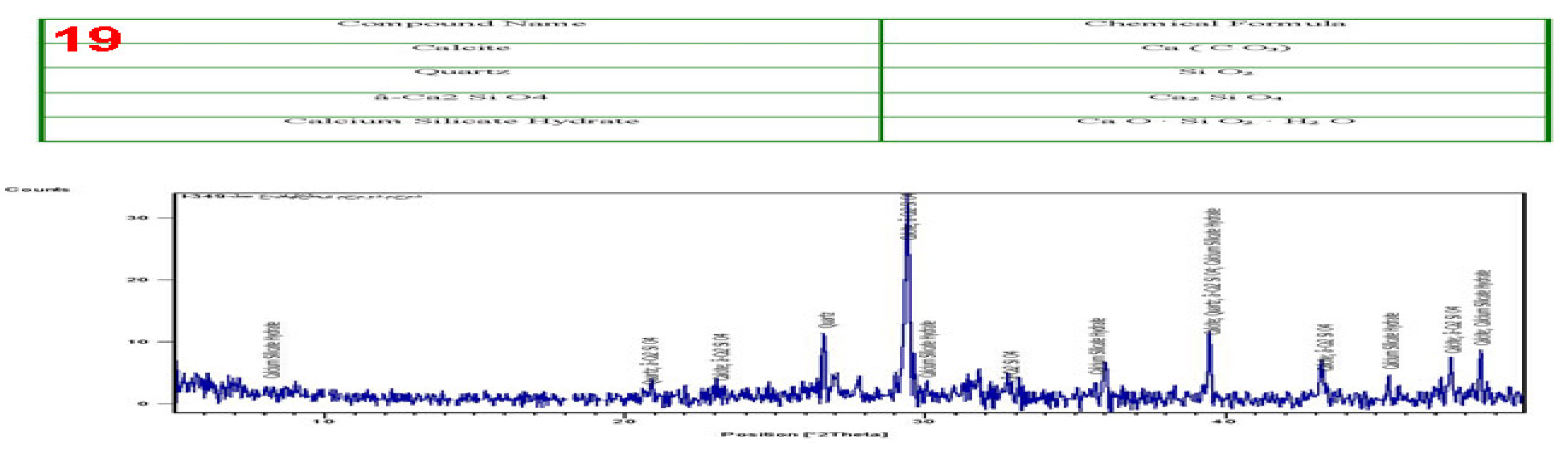 Preprints 116221 g019