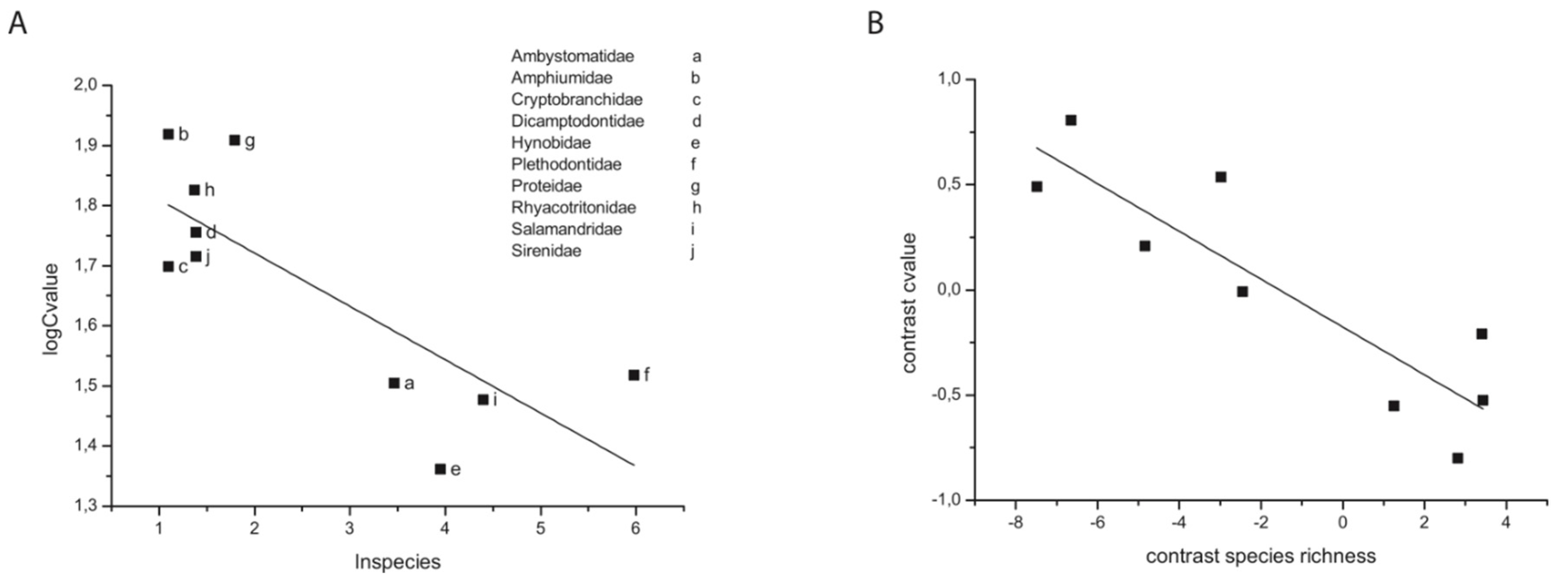 Preprints 79846 g002