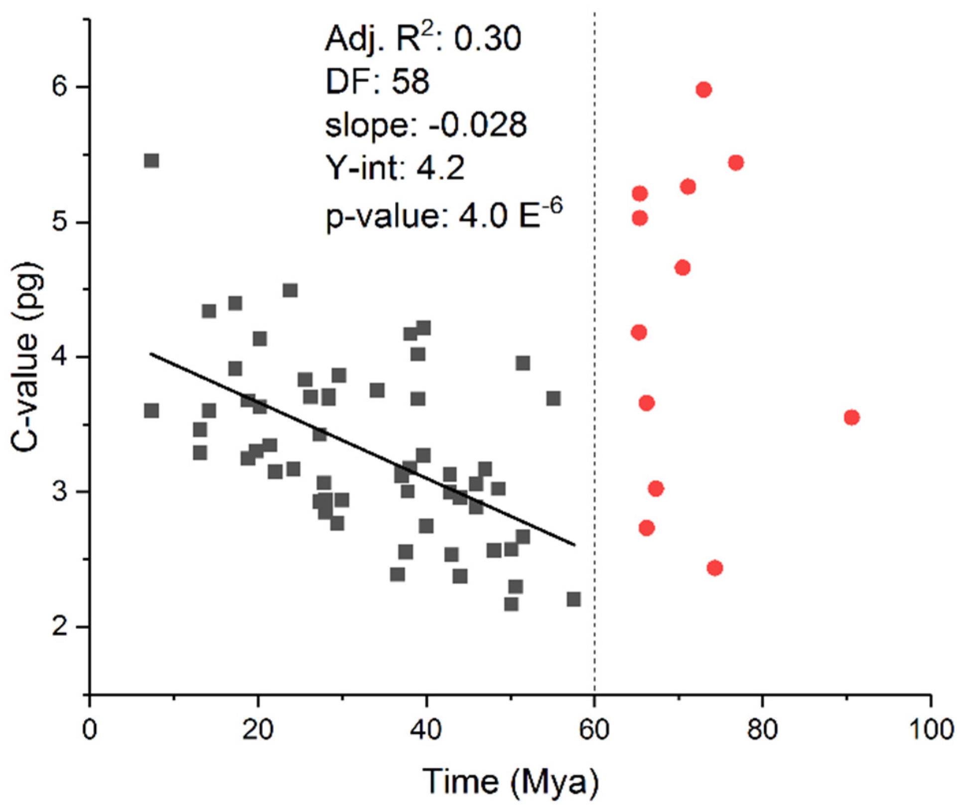 Preprints 79846 g004