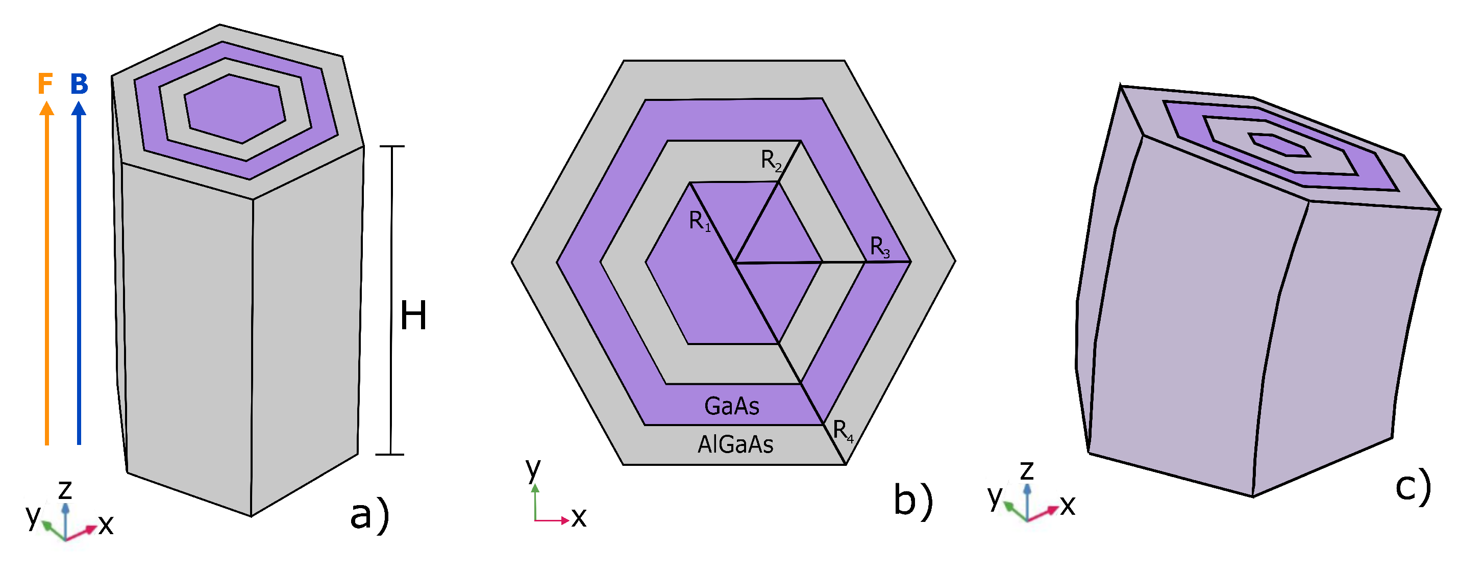 Preprints 81104 g001