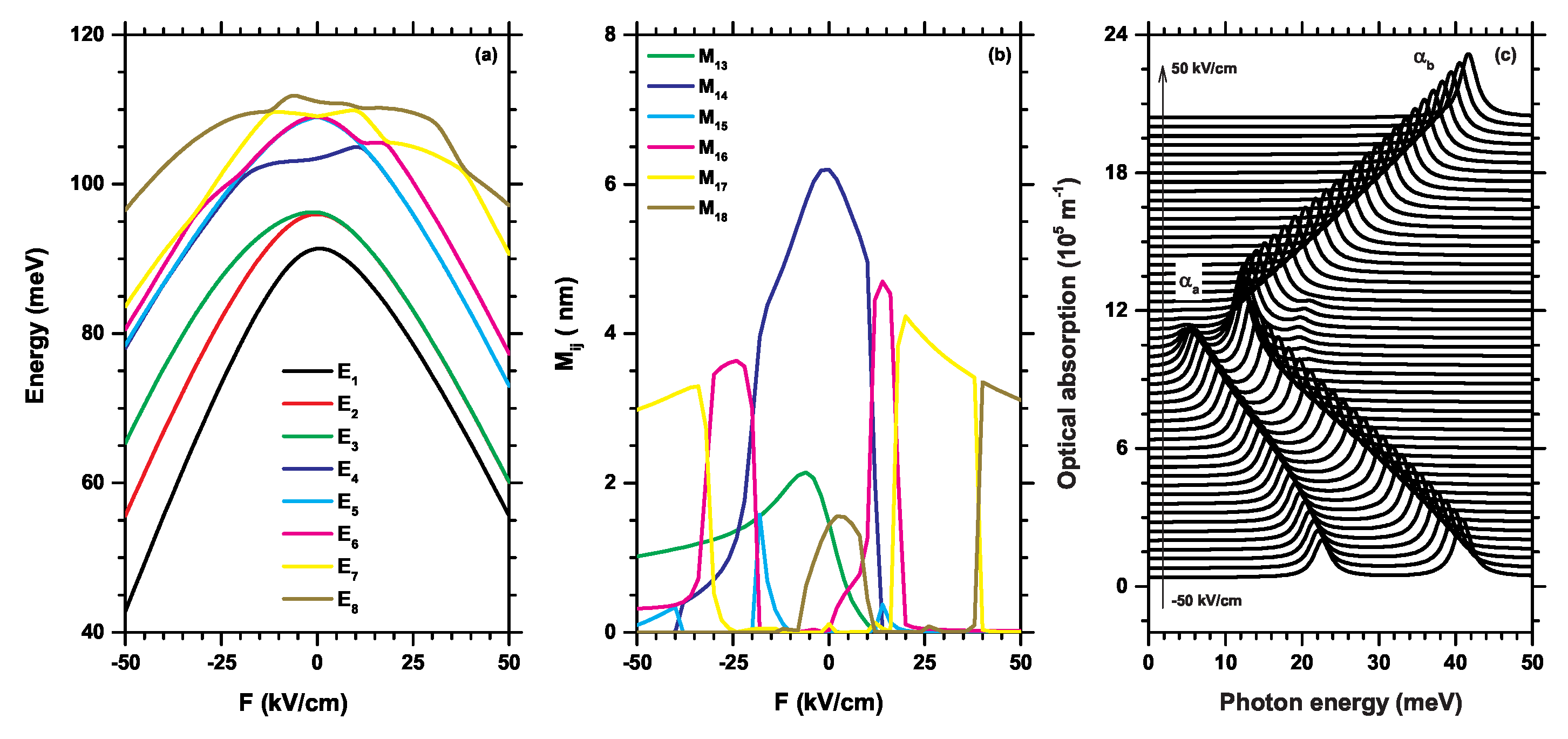 Preprints 81104 g004